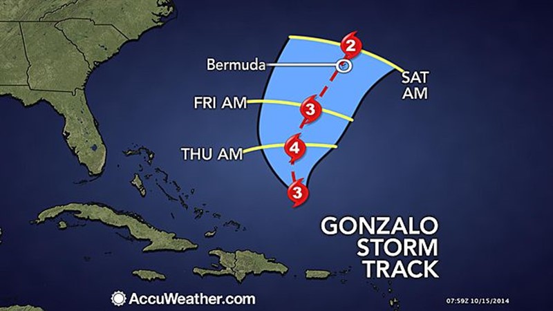 Bermuda Still Recovering From Tropical Storm Fay As They Await Hurricane Gonzalo