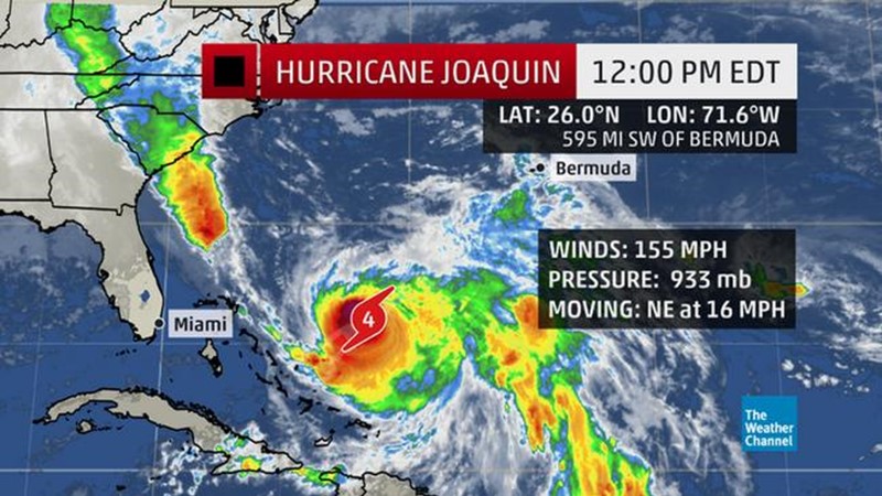 Hurricane Joaquin Pacts Winds of 155 Mph as Bermuda Is Placed Under Watch