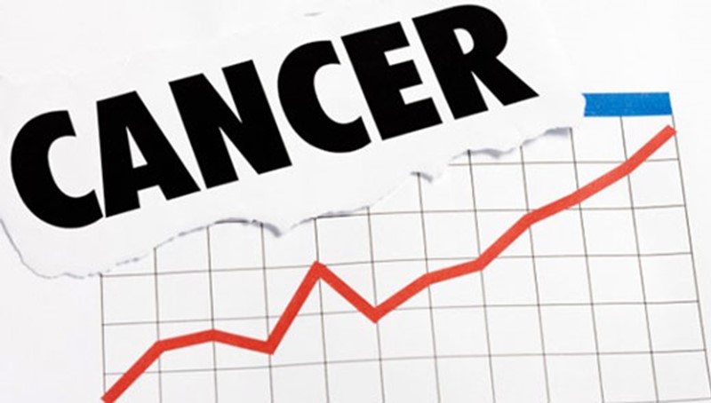 Cancer Breakthrough? Breast Cancer Tumors Eradicated in 11 days Using Drug Combo