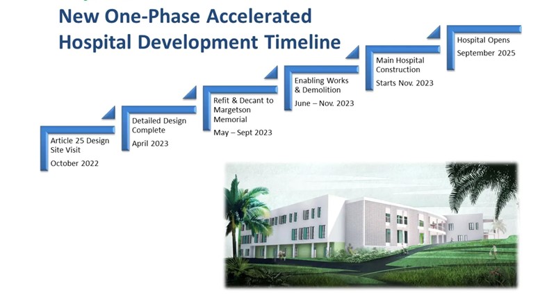 Plan for Montserrat's National Hospital 