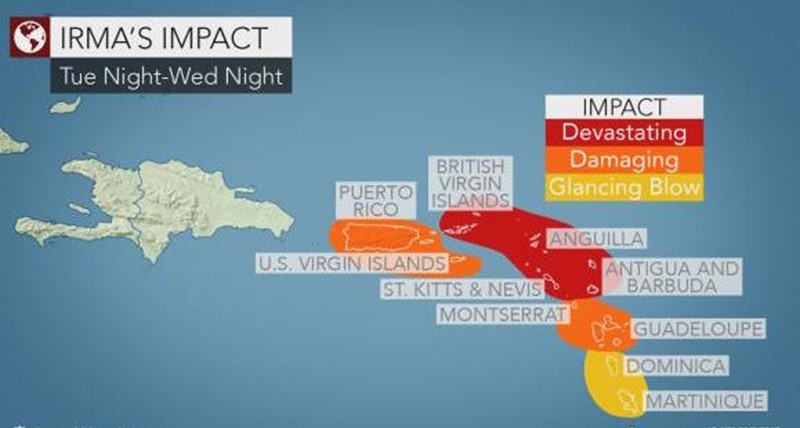 Further Updates on Damage to Antigua and Barbuda from Hurricane Irma